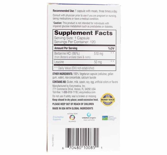 Berberine from Barberry, ENZ